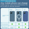 Batterie Externe Portable Magnétique sans Fil 5000mAh pour iPhone 13/12 Pro Max vue 3