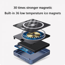 Macsafe - Mini Batterie Externe Magnétique 10000mAh Chargeur Sans Fil pour iPhone 13/14 et Xiaomi vue 5