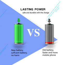 Batterie de Remplacement EB-BM415ABY 7650mAh pour Samsung Galaxy M51 M515F M62 F62 avec Outils Inclus. vue 5