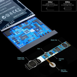 Kit de Batterie de Remplacement EB-BA606ABU + Outils pour Samsung Galaxy A60 M40 SM-A606F/DS SM-A6060 SM-A606F. vue 5