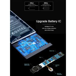 Batterie de Remplacement Originale Samsung Galaxy A8 EB-BA810ABE 3800 A810F A810 (2016 mAh) SM-A810F vue 1