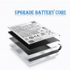 Batterie Li-Polymère SCUD-WT-W1 5000mAh pour Samsung Galaxy A22 5G. vue 4
