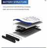 Batterie EB-BA217ABY 5800mAh pour Samsung Galaxy A21s - Haute Qualité + Kit d'Outils vue 5