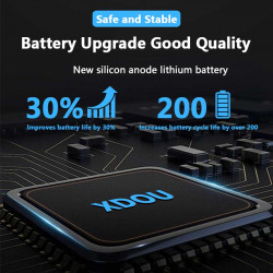 Kit de Batterie de Remplacement pour iPhone 5s 5 6S 6 7 8 Plus X SE SE2 XR XS 11 12 13 Mini Pro Max 4 4s 7. vue 1