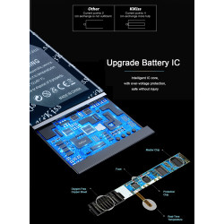 Batterie Samsung Galaxy Grand Prime G530 G530F G531 G531F G531H/J2 Prime G532/J3 2016 J320/J5 2015 J500 J3110 EB-BG530BB vue 1