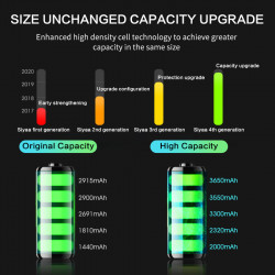 Batterie de Remplacement Haute Capacité pour iPhone 6 S 7 8 6 Plus X SE 5s 5 5C XR XS MAX d'Apple 6 S 6SP 7P 8P. vue 3