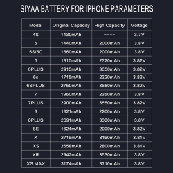 Batterie de Remplacement Haute Capacité pour iPhone 6 S 7 8 6 Plus X SE 5s 5 5C XR XS MAX d'Apple 6 S 6SP 7P 8P. vue 4