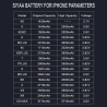 Batterie de Remplacement Haute Capacité pour iPhone 6 S 7 8 6 Plus X SE 5s 5 5C XR XS MAX d'Apple 6 S 6SP 7P 8P. vue 4