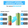 Batterie de Remplacement YAGUO pour iPhone 6S 7 6 8 Plus SE 5s 5 X XR XS MAX 4 4s 5C 7Plus 6SPlus. vue 2