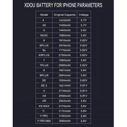 Batterie Originale Haute Capacité 3174mAh pour iPhone XS MAX XS MAX avec Kit d'Outils de Réparation Gratuit vue 3