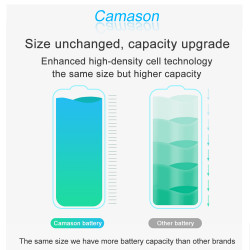 Batterie de Rechange au Lithium Haute Capacité pour iPhone 5, SE, 6, 6s, 7, 8, Plus, X, XR, XS, Max vue 3