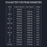 Batterie D'origine pour iPhone 5S/5C - 2000mAh Haute Capacité Lithium Polymère + Outils vue 2