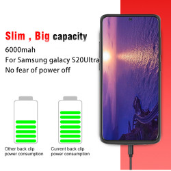 Batterie Externe 6500mAh pour Samsung Galaxy S20 FE S8 S21 S20 Plus Ultra avec Étui de Protection et Support de Charge. vue 1
