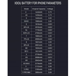 Batterie de Haute Qualité Cycle Zéro pour iPhone 5/6/6S/5s/SE/7/8/Plus/X/Xs/Max/11 Pro avec Autocollants d'Outils Grat vue 2