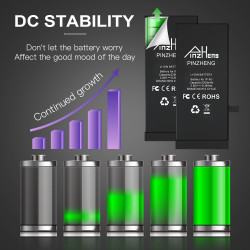 Batterie Haute Capacité Originale pour iPhone 5s SE 5 6 6S 7 8 Plus - Garantie d'un An vue 2