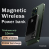 Macsafe - Batterie Externe Sans Fil Magnétique et Chargeur Rapide pour iPhone 12/13/14 Pro Max. vue 1