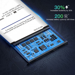 Batterie de Rechange pour Samsung Galaxy S9 EB-BG960ABE 4800mAh, G9600 SM-G960F SM-G960 G960F G960 G960U G960W. vue 1