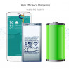 Batterie de Remplacement EB-BG960ABE pour Samsung Galaxy S9 G9600 SM-G960F SM-G960 G960F G960 - 3000mAh + Numéro de Sui vue 4